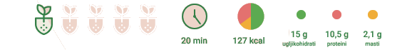 text